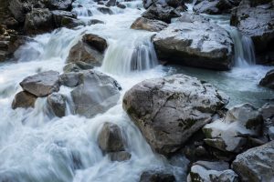 circulation law of prosperity